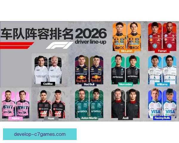 F1赛季风云再起各车队激战升级引爆全球关注新赛季揭幕战前瞻