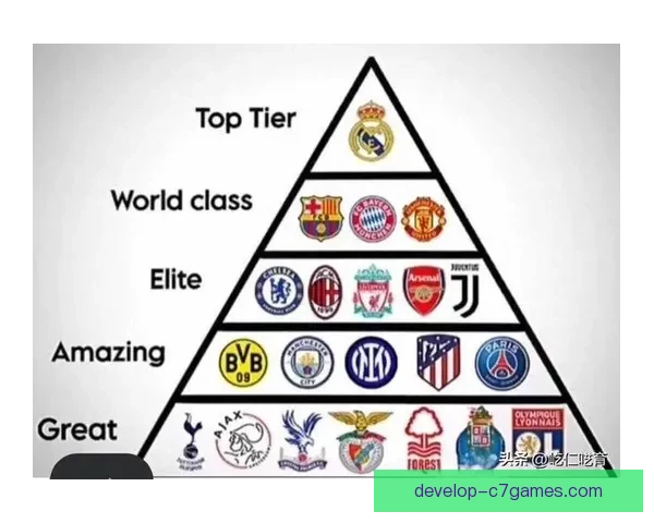 欧冠焦点战再掀高潮豪门对决引爆球迷热情成绩悬念持续升级本周末上演