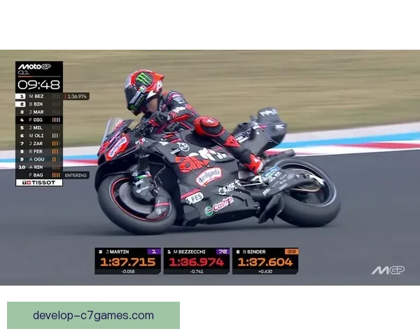 聚焦MotoGP新赛季格局变化与冠军争夺战前瞻全球赛道风云