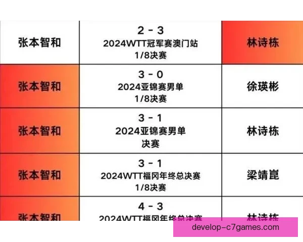 雷霆青年军强势崛起冲击西部格局引发联盟关注新赛季希望再创高峰