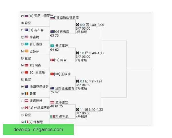 温布尔登俱乐部最新动向解析球员阵容调整与赛事前景全面观察趋势研判