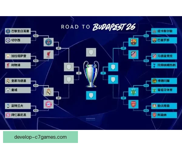 欧冠赛事激战正酣 揭秘各队战术布置与未来前景