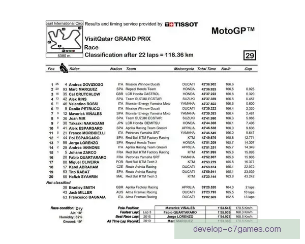 法拉利新赛季摩托GP动态解析赛事冠军争夺战局势